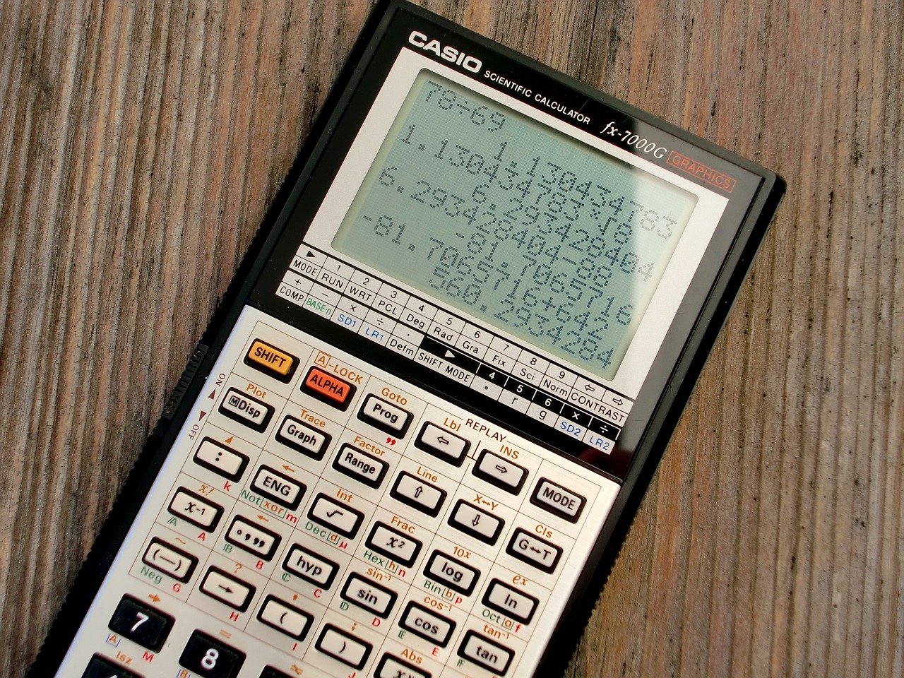 mejores-calculadoras-cientificas